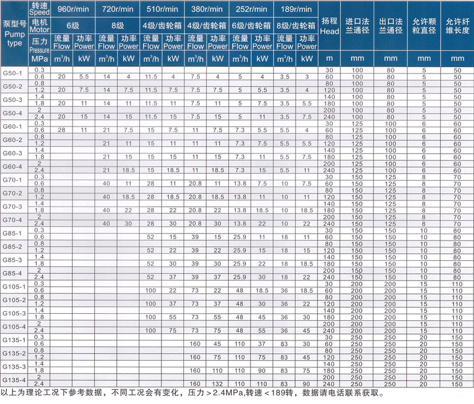 �ݸ˱����ܲ��� 